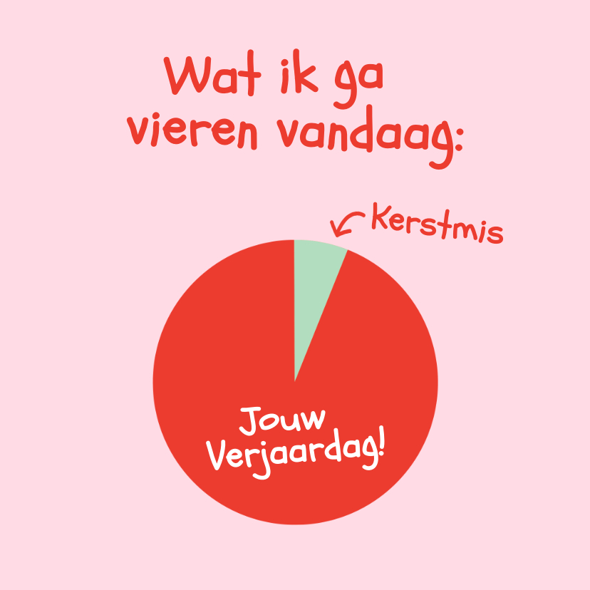 Kerstkaarten - Grappige roze kerstkaart voor een kerstverjaardag diagram